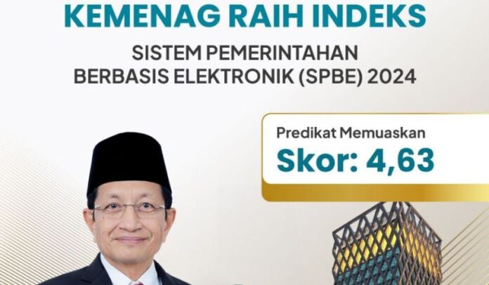 kemenag-raih-indeks-spbe-dengan-predikat-memuaskan-jadi-kado-hab-ke79-vil.JPG